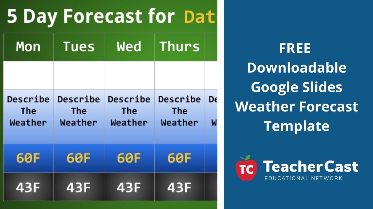 Download our FREE Weather Forecast Template for Google Slides Regarding Kids Weather Report Template